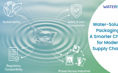 Water-Soluble Packaging: A Smarter Choice for Modern Supply Chains 